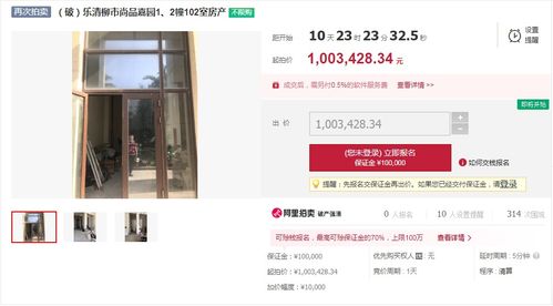 温州一房开破产 旗下房产破产清算 每平不到六千