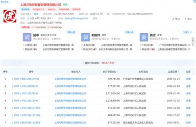 网红烘焙品牌陷生存危机 虎头局申请破产清算，墨茉点心局前路何从？